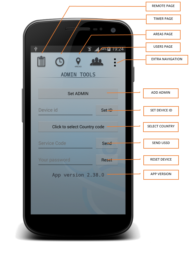 AdminTools